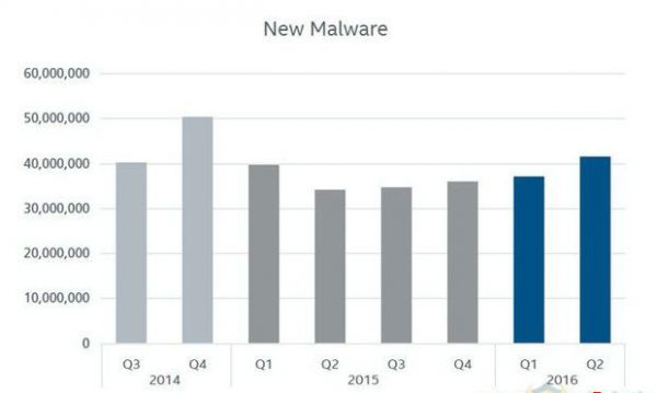 201609170958400002373