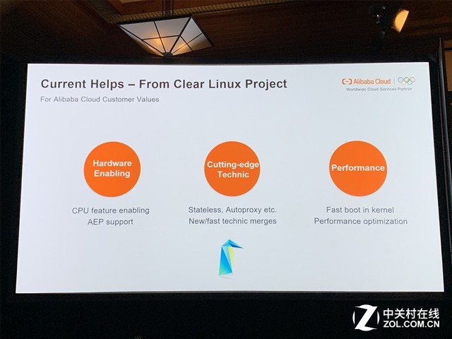 OSTS‘19:不一样的英特尔,不一样的指数级思维