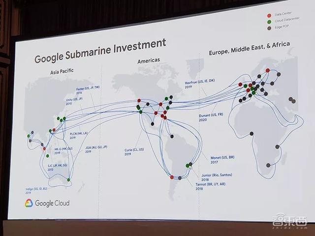 谷歌云昨夜重磅发布：2大技术平台，搞定7大开源公司