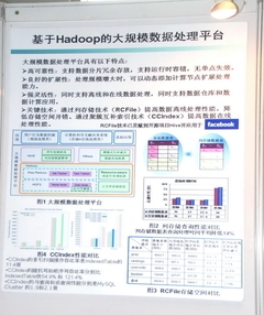 从互联网到学术界 Hadoop社区渐成气候