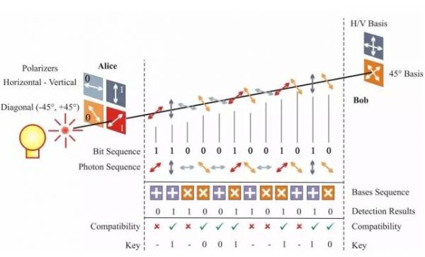 18446037541277426379