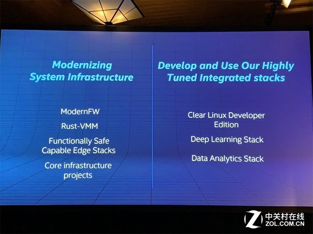 OSTS‘19:不一样的英特尔,不一样的指数级思维