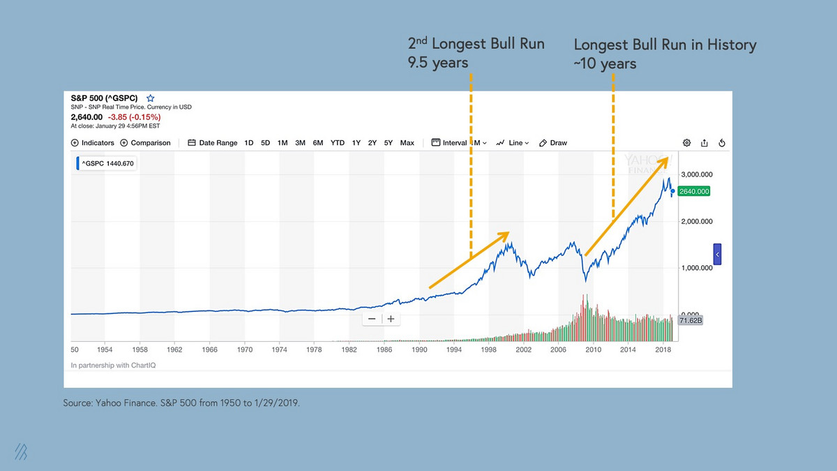 风投机构Bessemer:2019年云计算趋势预测