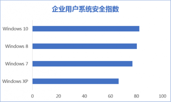 1547799774451656.png image.png