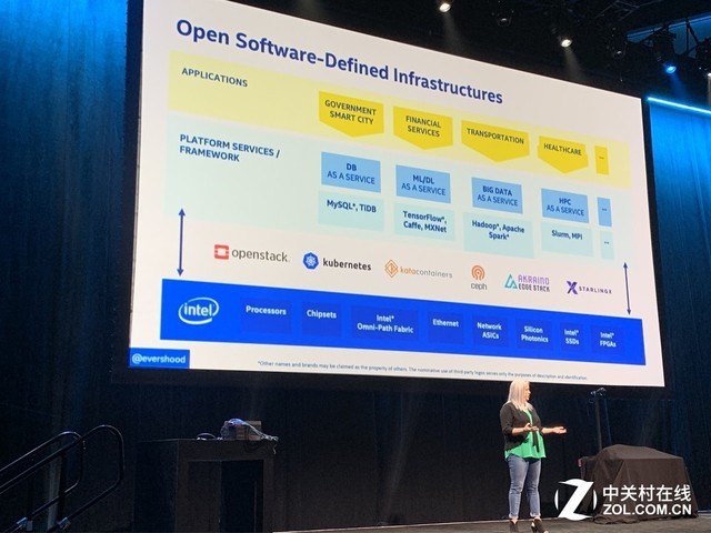Open Infrastructure Summit 2019:成功的开源范式如何炼就?