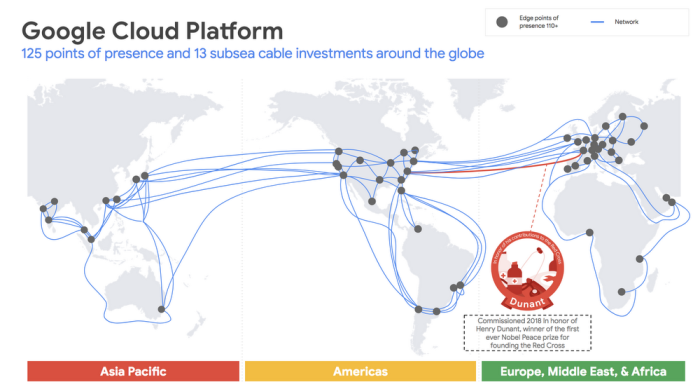 狂撒130亿美金,打响2019年云计算第一枪是Google