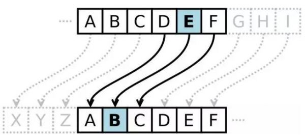 11371461333676473886