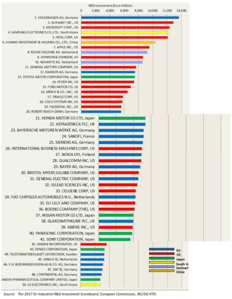 【任正非】芯片急不来,中美差距还有50年!1